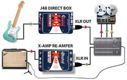 Radial X-Amp  реампер, конвертер линейного сигнала (балансный - гитарный)
